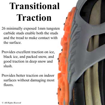 Winter Walking LOW-PRO Transitional Traction