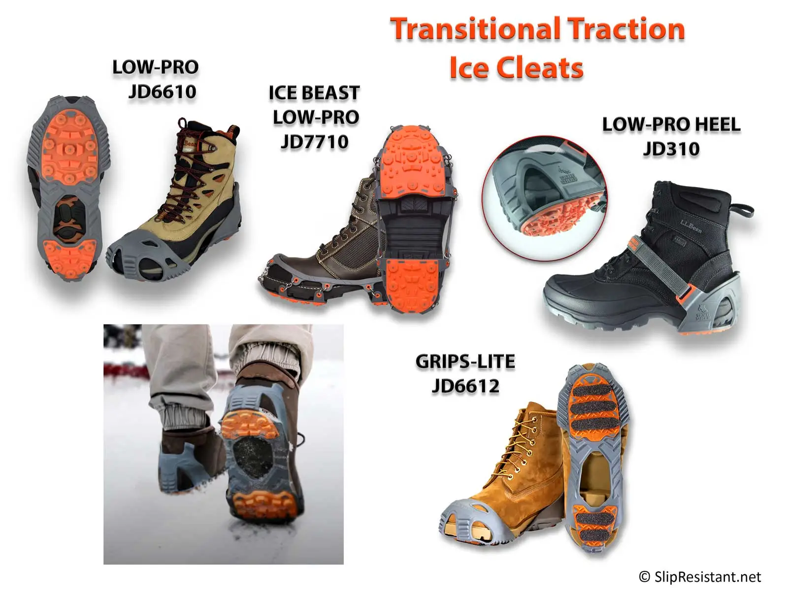 Spikeless Traction Cleats, Shoe Grippers, Shoe Traction
