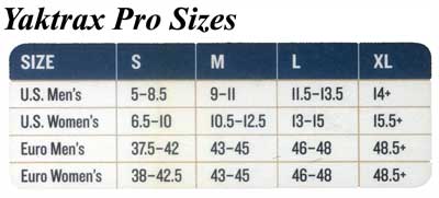 Yaktrax Pro Size Chart