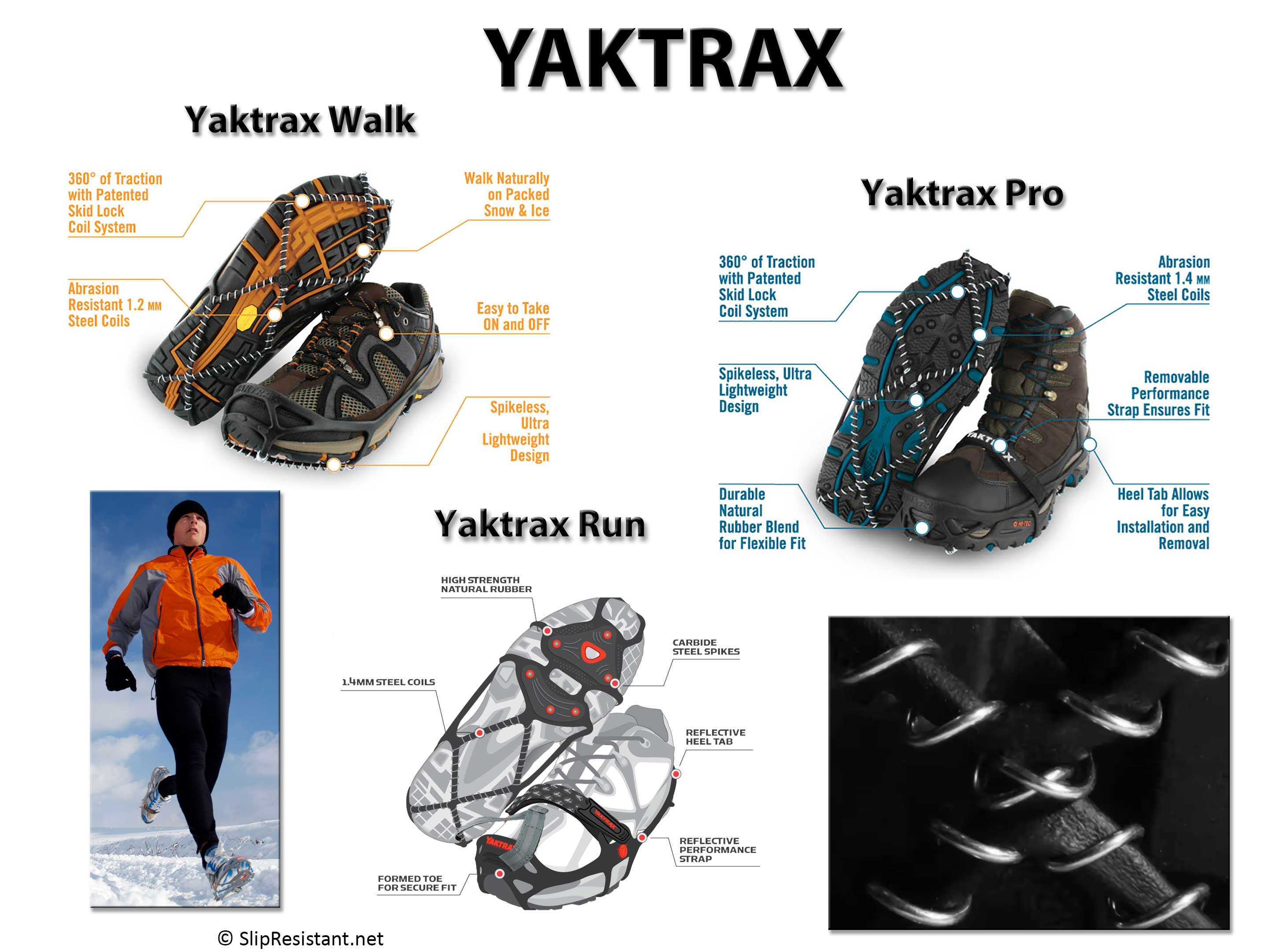 Yaktrax