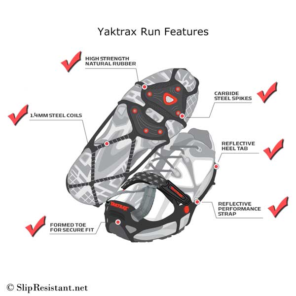 Yaktrax Run Features