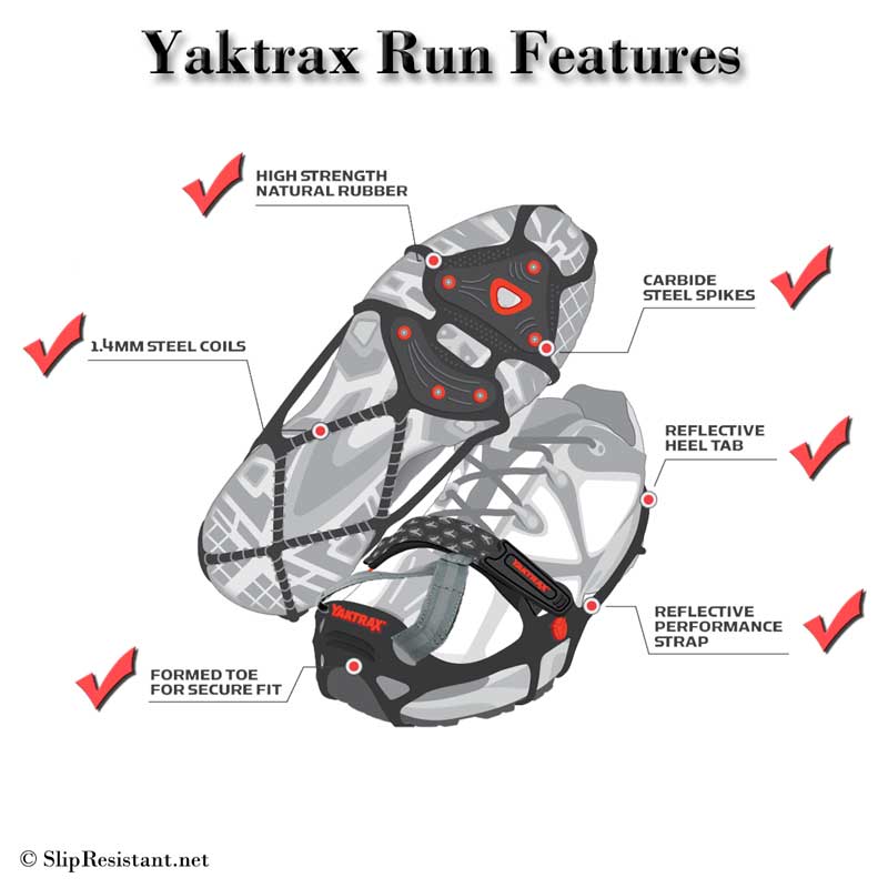 Yaktrax Run Features